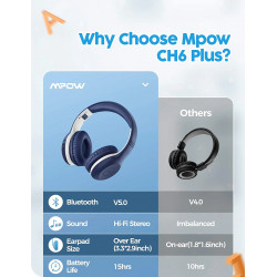 Mpow CH6 Plus Kids Bluetooth Headphones with Microphone
