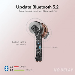 Taopod X08 Auriculares Bluetooth inalámbricos
