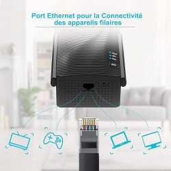 rockspace WiFi Extender - 2100Mbps WiFi Booster Range Extender