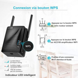 rockspace WiFi Extender - 2100Mbps WiFi Booster Range Extender